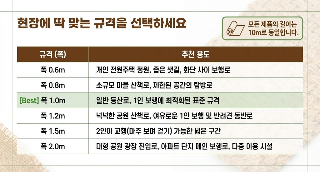 야자매트 상세 6